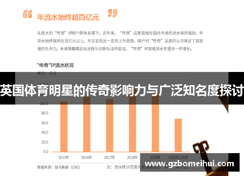 英国体育明星的传奇影响力与广泛知名度探讨