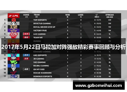 2017年5月22日马拉加对阵强敌精彩赛事回顾与分析